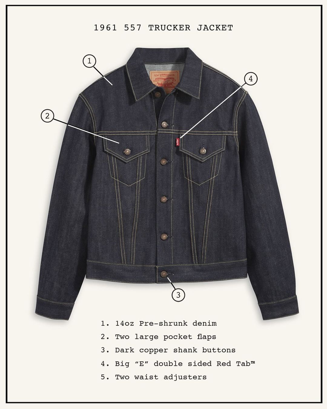 「Levi’s Vintage Clothing 1961 TYPEIII 557 TRUCKER JACKET」が2024年 7/12 19:30~発売 (リーバイス)